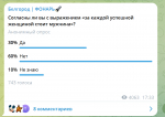Белгородцы поспорили, действительно ли за каждой успешной женщиной стоит мужчина