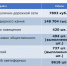 Песок и мусор с улиц Белгорода уберут до 25 апреля - Мир Белогорья