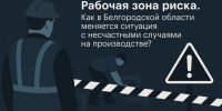 Рабочая зона риска. Как в Белгородской области меняется ситуация с несчастными случаями на производстве? - Fonar.Tv
