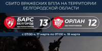 Бойцы «БАРС – Белгород» и «Орлан» уничтожили 25 БПЛА ВСУ за сутки - Сетевое издание Знамя 31