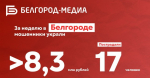 От действий мошенников в Белгороде за неделю пострадали 17 горожан - Изображение