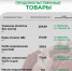 Мы подготовили подборку актуальных цен на социально значимые продукты питания в торговых предприятиях поселений Белгородского района. - Администрация Белгородского района