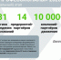 45 белгородских «Профессионалов» представят регион на межрегиональном этапе чемпионата - Министерство образования