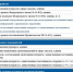 Информация о результатах осуществления полномочий министерства финансов и бюджетной политики Белгородской области по контролю в сфере закупок за 2025 год - Департамент финансов и бюджетной политики Белгородской области