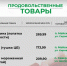 Продолжаем делиться подборкой актуальных цен на социально значимые продукты питания в торговых предприятиях нашего муниципального округа. - Администрация Белгородского района