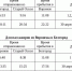 Белгородский минтранс сообщил о графике движения поездов в Воронеж на майские праздники - Сетевое издание Знамя 31