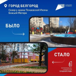 Более 124 000 голосов отдали белгородцы в ходе Всероссийского голосования за объекты благоустройства - Изображение 4