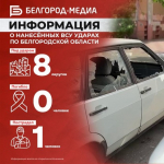 Информация о нанесённых ВСУ ударах по Белгородской области за прошедшие сутки