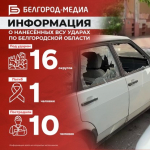Информация о нанесённых ВСУ ударах по Белгородской области за прошедшие сутки